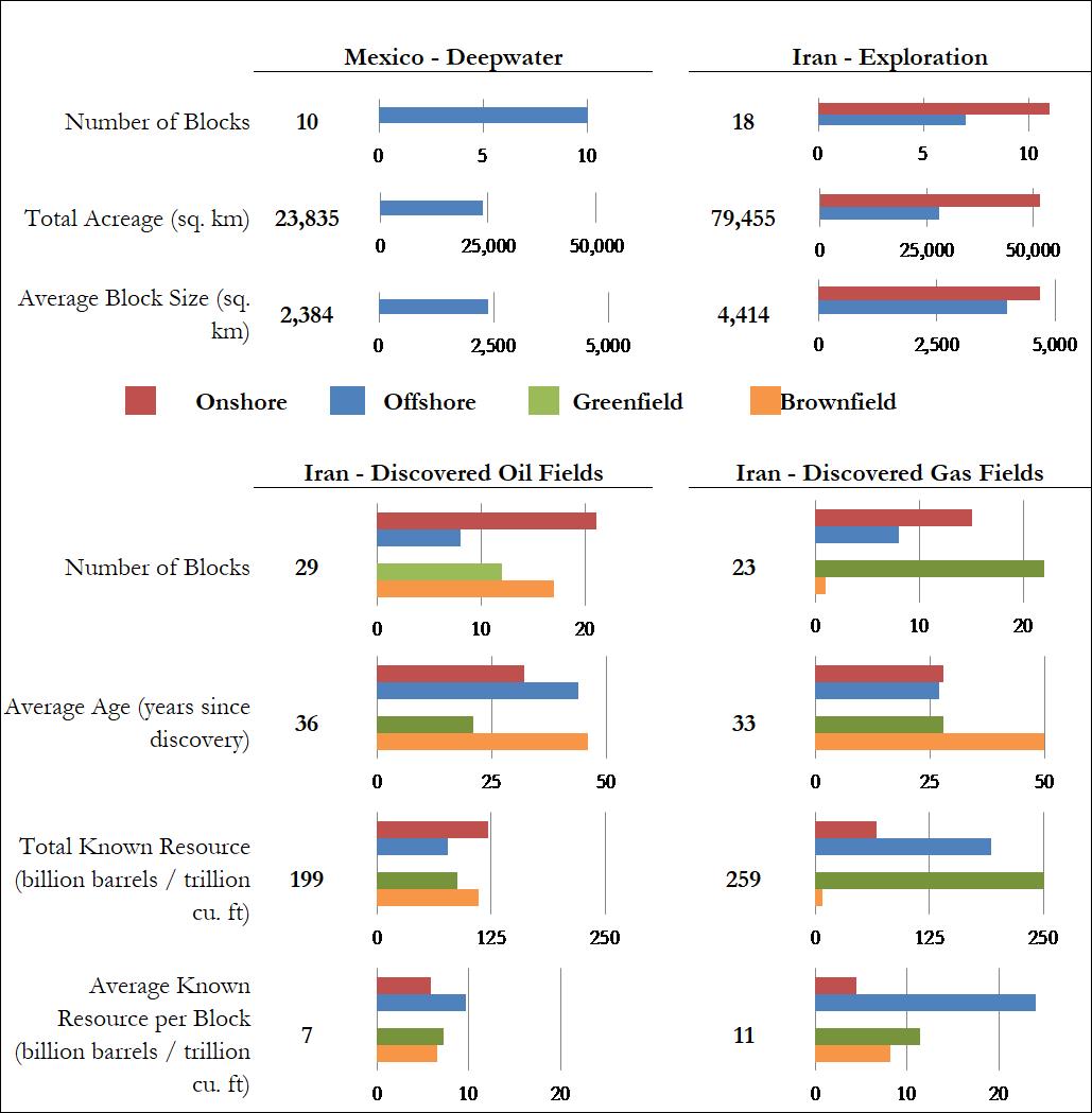 Iran report_Jan2016_featured image